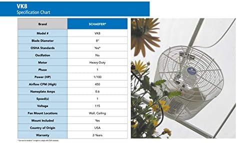 Schaefer VK8 Versa-Kool 8 Profunda de circulação de estufa de guarda profunda, fabricada nos EUA, fluxo de ar horizontal, 1/100