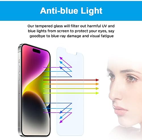 Glass-m [2+2 pacote] 2 pacote de protetor de tela leve anti-azul com 2 pacote de lentes de câmera protetor para iphone 14 pro max, filme de vidro temperado, amigável para casos