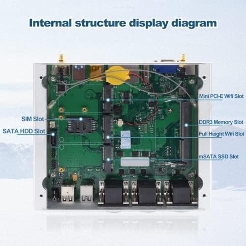 Weidian Industrial PC, PC Core i5-4200U sem ventilador, RAM de 8 GB, 512 GB SSD, 4RS232 COM, 2RS485 COM, Dual RJ45 Gigabit