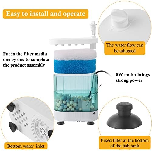 Villno 165 GPH Filtro de tanque de tartaruga interna: filtro de aquário silencioso de 8w com tomada de chuveiro e mídia de filtro completa, filtro poderoso para tartaruga ou peixe