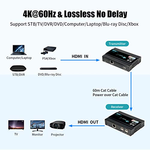 BASICOLOR HDMI KVM USB Extender 4K@60Hz KVM Extender sobre Cat5e/Cat6 até 60m, 4 portas USB, sem perdas ou zero latência, plug &
