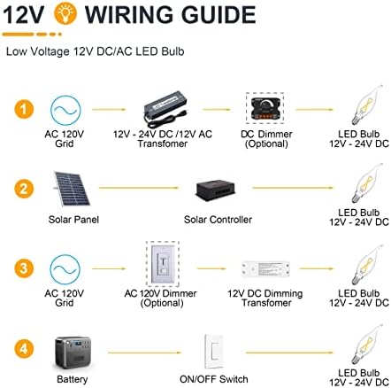 Tokcon 12V Baixa lâmpadas LED de tensão - Soft quente 2700k- 2W E12 CA10 e 6W E26 ST21 12V BULS