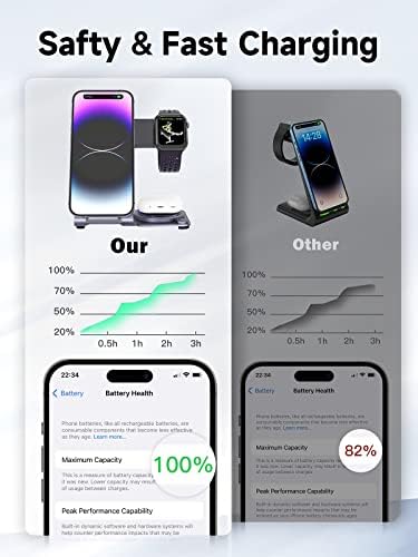Carregador sem fio 3 em 1, estação de carregamento sem fio de liga de alumínio 18W Carregamento rápido para iPhone 14/11/21/11/pro/max/xs/xr/x/8, iwatch8/7/6/5/4/3/3/2/ SE, AirPods Pro/3/2/1