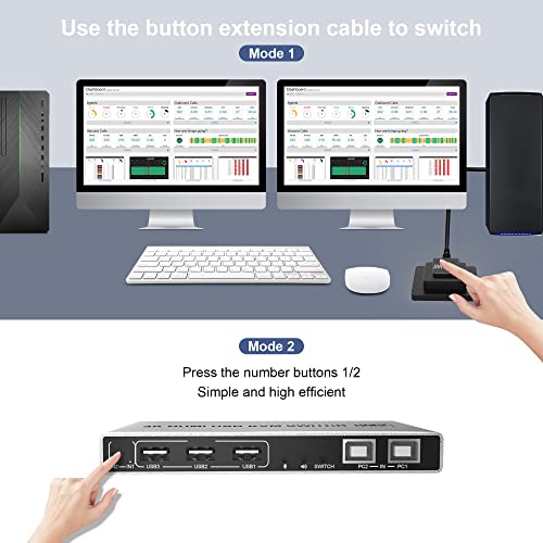Monitor duplo KVM Switch HDMI 2 Exibição estendida de porta, chave KVM 2 em 2 out com saída de microfone de áudio e 3 portas USB 2.0, 4K a 60Hz 2 Monitores HDMI 2 Computadores Switch, com 2 cabos USB
