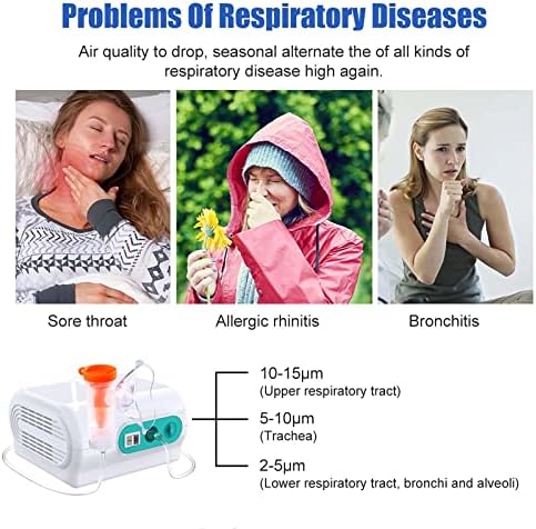 Nebulizer Machnie, nebulizador da Unoseks para problemas de respiração, quantidade ajustável para adultos e crianças, nebulizador eficaz para uso doméstico ou viagem