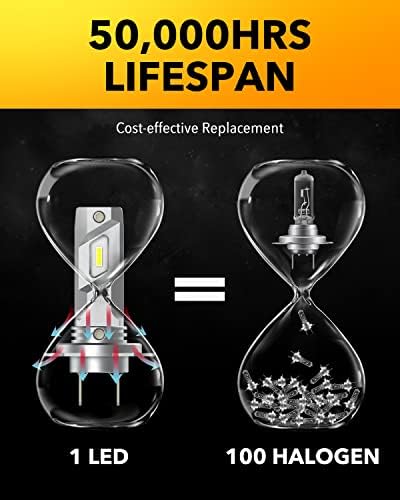 Bulbos LED de Oxilam H7 300% de brilho, 8 lascas de LED 6500k Cool Branco sem ponto escuro, 1: 1 Design sem fio sem adaptador necessário,