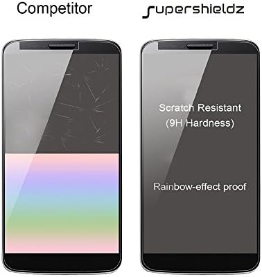 SuperShieldz projetado para Xiaomi Redmi Note 6 Protetor de tela de vidro temperado Pro, anti -ratinho, bolhas sem bolhas