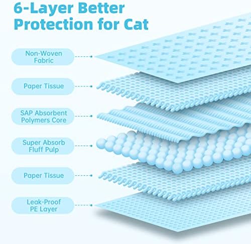 50 PCS Doces de areia descartável de ninhada de gato 17,7x13 polegadas, para recargas compatíveis com brisa, para o sistema de ninhada de brisa de gato arrumado, almofadas de gato à prova de 6 camadas, super absorventes