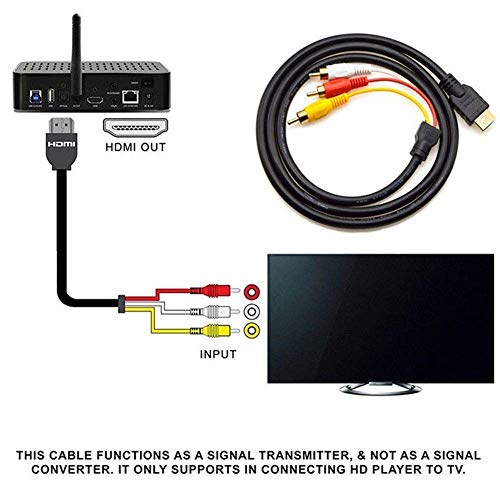 EANETF HDMI para CABO RCA, 1080p 5ft/1,5m HDMI Male para 3-RCA VÍDEO AUDIO AD CABO CONECTOR DO ADAPTOR DO ADAPTOR DVD