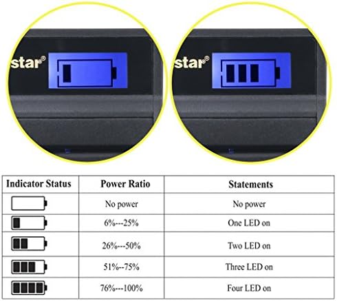 Carregador LCD de Kastar Slim para CAS NP-110 NP-160 JVC BN-VG212 BN-VG212U E CAS EXILIM EX SERIES E JVC GZ-VX700 GZ-VX700BU GZ-VX700BUS