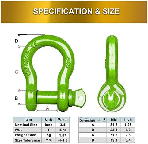 Pacote de 2 grilhões de anel em pó verde revestidos com 3/4 D com pacote de luvas com isolador de manilha vermelha para proteger