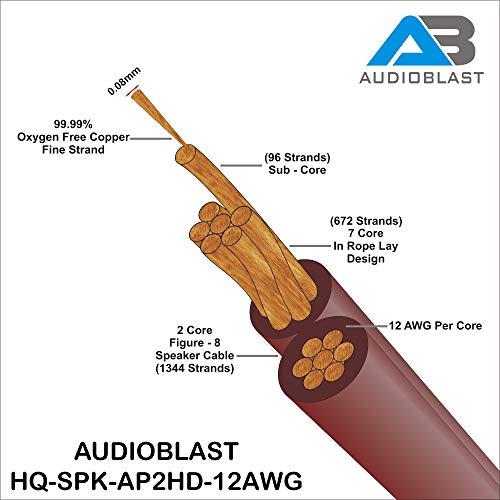 Audioblast HQ-SPK-AP2HD-12AWG-6 pés-2 núcleos de cabo de alto-falante de audiófilos ultra-flexíveis do núcleo com plugues de