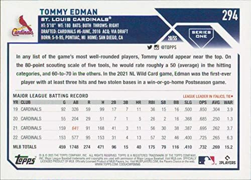 2023 Topps #294 Tommy Edman NM-MT St. Louis Cardinals Baseball Trading Card MLB