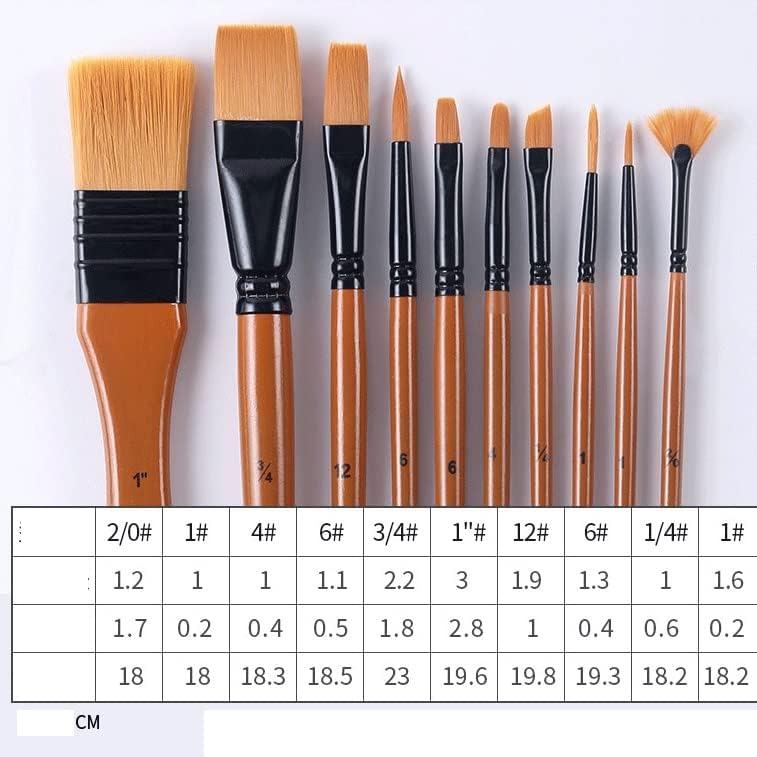 BHVXW Binck Brush Conjunto de 10 peças de pincel de pincel de escova de nylon de nylon de nylon