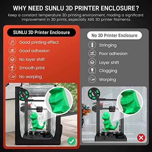 Gabinete de impressora 3D SUNLU e Silk 3D Filamento de 1 kg Prata, temperatura de impressão 3D constante para filamento de impressora ABS 3D, Ender 3/3 Pro 3d Impressora Gabinete, tamanho 25,6 × 21,6 × 29.5