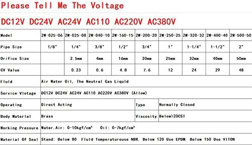 Válvula solenóide elétrica de Woljay 1/8 AC 24V AR GAS AR GAS NC Válvula de latão de substituição