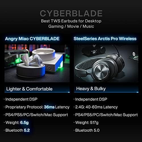 Angry Miao Cyberblade Wireless Gaming Earbuds, ruído ativo cancelamento de fones de ouvido Bluetooth com microfone, fone de ouvido com baixa latência de 36ms para PC, PS4, PS5, Switch, iPhone, Android