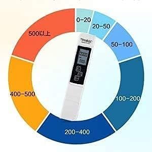 Nianxinn Preciso Medidor de pH Testador de água digital, 0,01 alta precisão Pen do testador de qualidade da água com 0-14