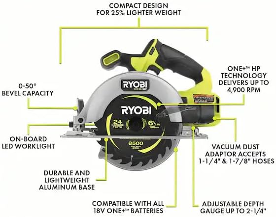 18V One+ HP Compact sem escova 6-1/2 SAW circular