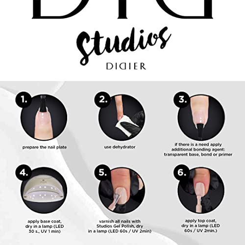 Didier Lab - Studios Gel Polish #GLAM - Produtos profissionais de pedicure - Pigmento rico para cobertura completa de unhas - brilho impecável - adequado para iniciantes - para lâmpada UV - Presente para mulheres