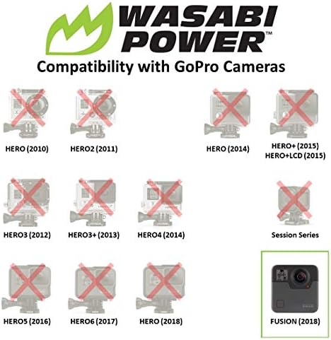 Bateria de energia Wasabi para a GoPro Fusion e GoPro ASBBA-001