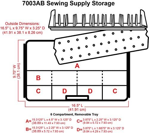 Artbin 7003AB Sistema de armazenamento de suprimentos de costura de seda