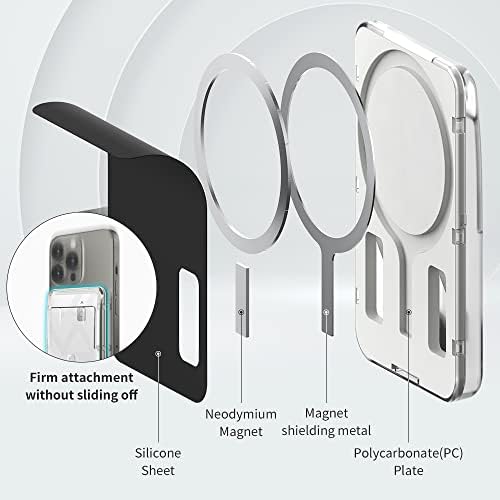 Sinjimoru Pop -up Phone Wallet for Magsafe, portador de cartão de crédito por telefone magnético para traseiro da caixa de telefone