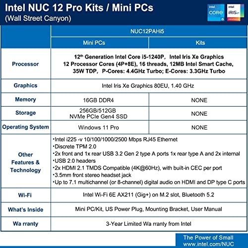 Intel nuc 12 nuc12wshi5 Wall Street Canyon Mini Computador de 12ª geração Intel Core i5-1240p, 12 núcleos, 16 fios, cache inteligente