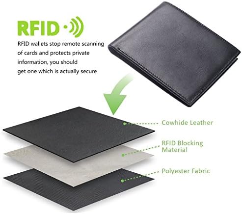 HOOBEST RFID bloqueando carteira de couro genuíno, carteiras finas com mais recente tecnologia de bloco RFID, parada na carteira de