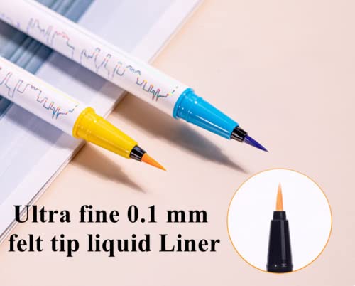 Delineador líquido icathuny delineador durável duradouro, altamente pigmentado, sem manchas de alturas de alta pigmentada