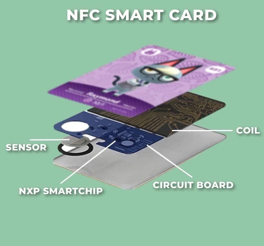 KONOMIE 23PSC Mini NFC Rabbit Cards Compatible com para Crossing Animal