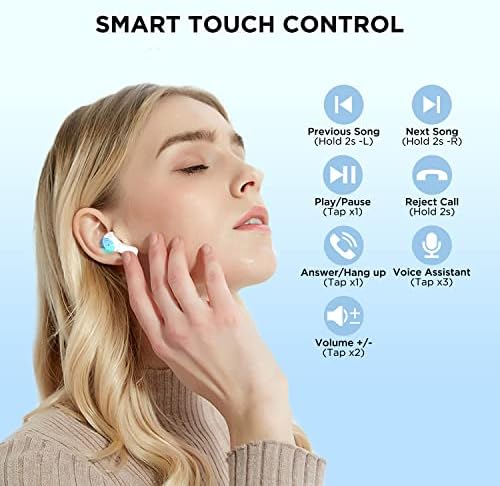 HTC 2023 Fencys sem fio verdadeiros 1 Bluetooth 5.1 fones de ouvido, cápsula espacial transparente de cancelamento de