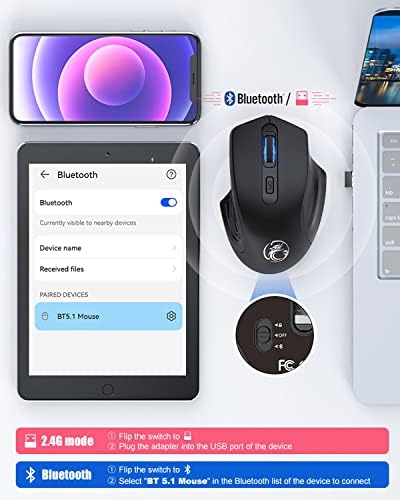 Mouse Bluetooth sem fio Zestyi, mouse sem fio 2.4g com receptor Nano USB, ratos de computador sem fio recarregáveis