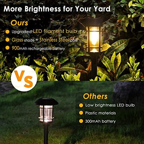 MANCRA 8 LUZES DE PANTA SOLAR PACO, IP 65 Vidro impermeável aço inoxidável solar luzes externas, LED LED LED TUNGSTEN FILAME