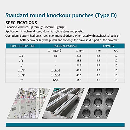 AMZCNC Hydraulic Knockout Punch Puncador elétrico Cutter Kit Kit Kit 1/2 a 2 polegadas)