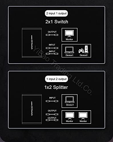 4K 3D 1080P Switcher Bi-Direction HDMI Switch 1x2 2x1 Adaptador Video Converter para Xiaomi TV Box PS4 PC para monitorar