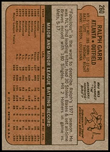 1972 Topps 260 Ralph Garr Atlanta Braves NM/MT Braves