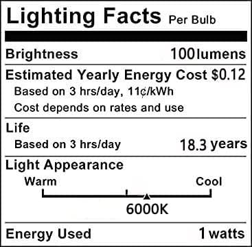 Iluminação lxcom lâmpadas de lâmpada LED 1 W Bulbos AC/DC 12V G4 Mini LED BULBO 6000K DIA DIA BRANCO 10W Lâmpadas