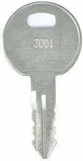 TRIMARK 3001 Chaves de substituição: 2 chaves