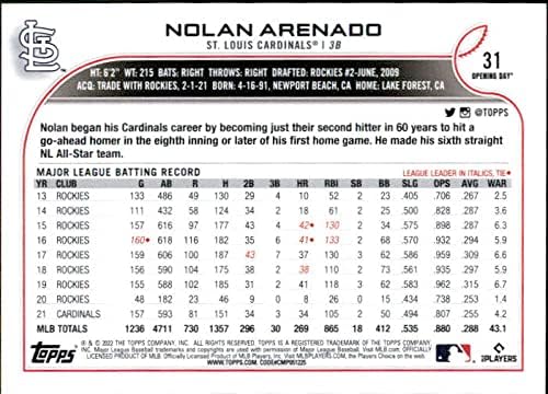 2022 Topps Opening Day 31 Nolan Arenado St. Louis Cardinals MLB Baseball Trading Card