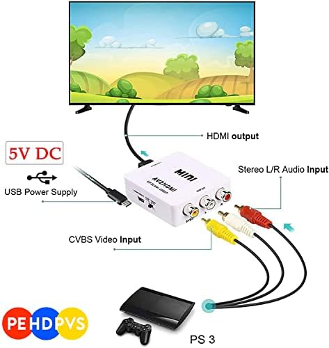 PEHDPVS RCA para HDMI Conversor AV Entrada Av para conversor HDMI 1080p Mini RCA Composite CVBS Adaptador de Audio Conversor de