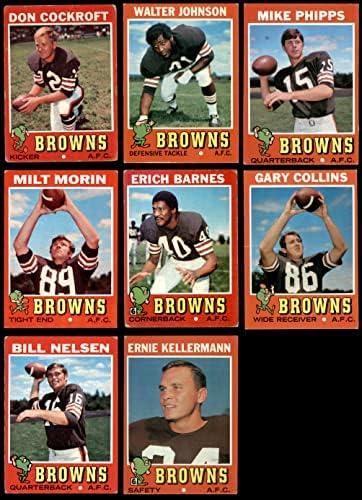 1971 Topps Cleveland Browns Set Cleveland Browns-FB VG Browns-FB