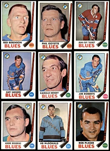 1969-70 Topps St. Louis Blues Team define St. Louis Blues VG/Ex+ Blues