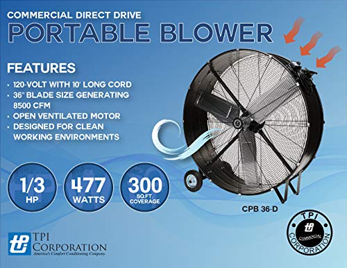 TPI CPB36D Comercial Direct Drive Blower portátil, base estacionária de aço de 36 polegadas com rodas, 120V, motor não oscilante de