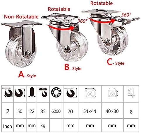 Aliaoforz Móveis de 50 mm Castro X4, carregamento de carga 100 kg, suporte de aço inoxidável, roda de mamona giratória transparente