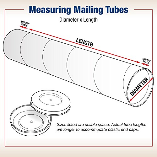 Caixa EUA Black -Mailing Tubes com tampas, 2 polegadas x 6 polegadas, pacote de 50, para remessa, armazenamento, correspondência