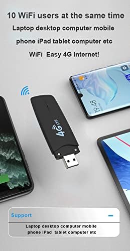 Hosaya 4G LTE USB WIFI Modem portátil 4G roteador com slot de cartão SIM Hotspot portátil de alta velocidade Mini roteador desbloqueado