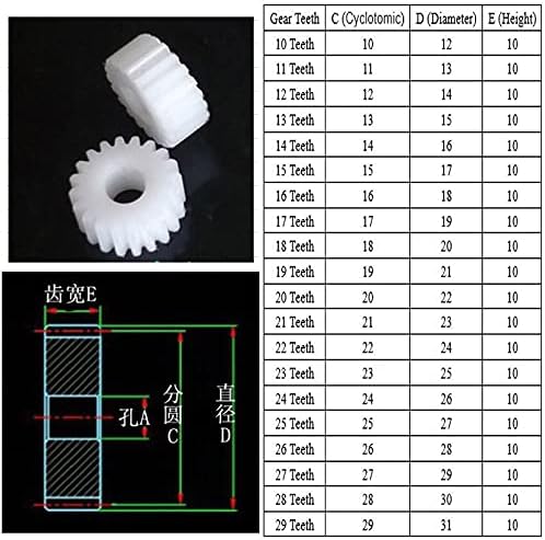 ZhengGuifang ZGF-BR 1PC ENGRENAGEM POM POM ESPECIAL 1M 10 dentes 11 12 13 14 a 25 26 27 28 29 dentes para engrenagens