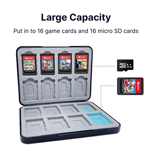 WNJACO Switch Game Card Case para Nintendo Switch Game & Micro SD Card, Caixa de armazenamento de cartões de jogo Lite Pattern Switch personalizada com 16 slots de cartas de jogo e 16 slots de cartão SD micro com fechamento magnético