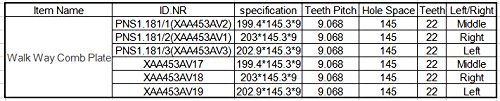 10pcs/pack xaa453av3 segmento de pente de escada rolante PNS1.181/3 L202.9, W145.3, Instale o tamanho 145,22T à esquerda